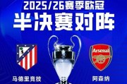 马竞vs阿森纳前瞻：地铁撞大巴 谁也难进球 定位球是关键